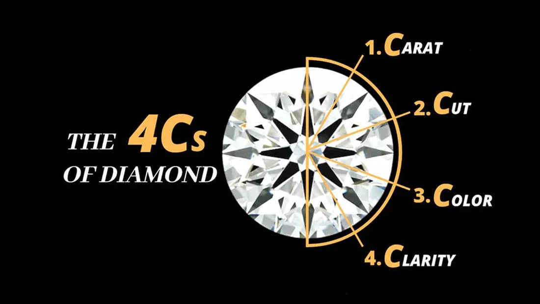 What are the 4Cs of a diamond?