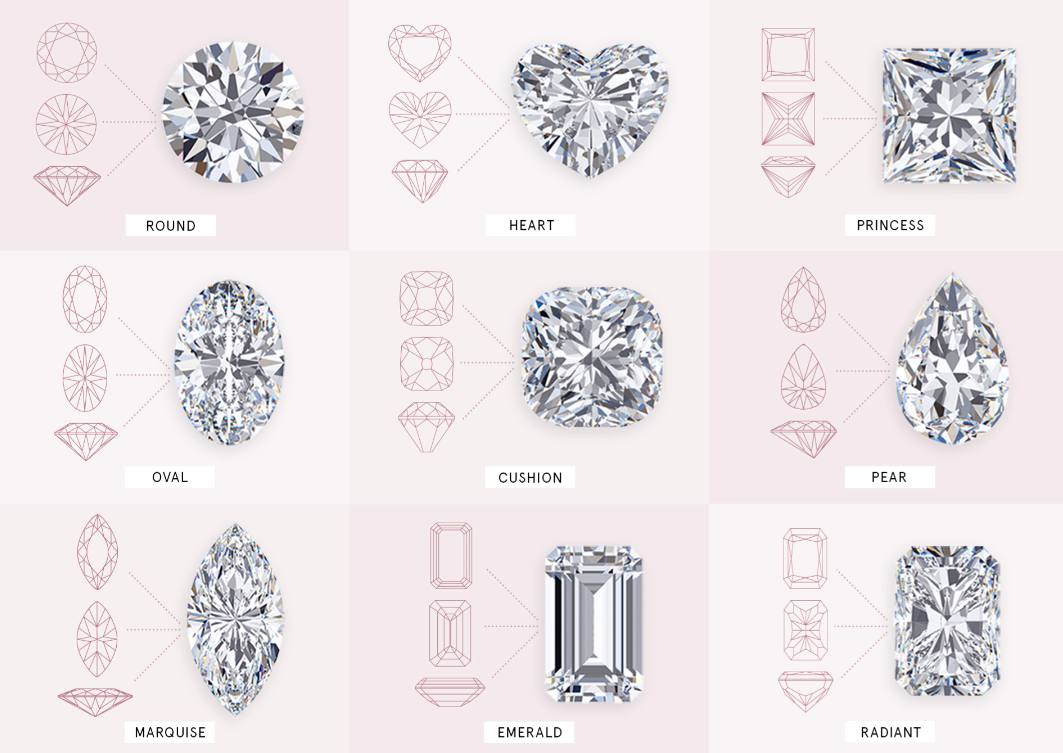 Different diamond shapes and cuts